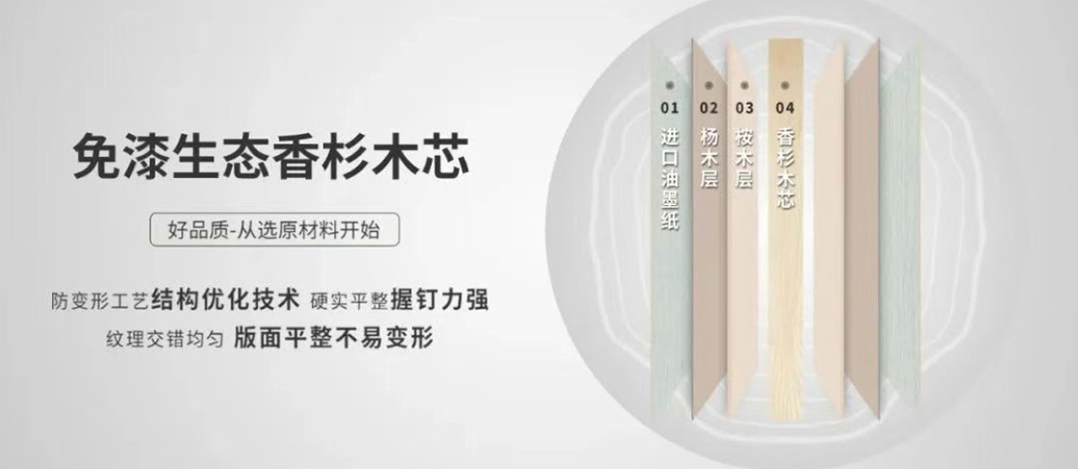 智閣板材 | ENF級豆膠環(huán)保生態(tài)板-歷經(jīng)時光的檢驗，實現(xiàn)品質(zhì)的堅守